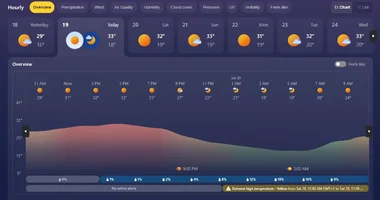 Снимок экрана_19-6-2026_131551_www.msn.com.webp
